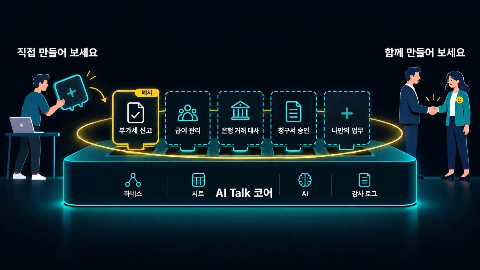 Work Apps 는 하나의 보호 울타리 안에서 AI Talk 바탕(하네스, 시트, AI, 기록)에 연결됩니다: 예시인 VAT 신고, 그리고 급여 계산, 은행 거래 맞추기, 청구서 승인 또는 우리 회사만의 업무 — 직접 만들거나, 저희와 함께 만드세요.